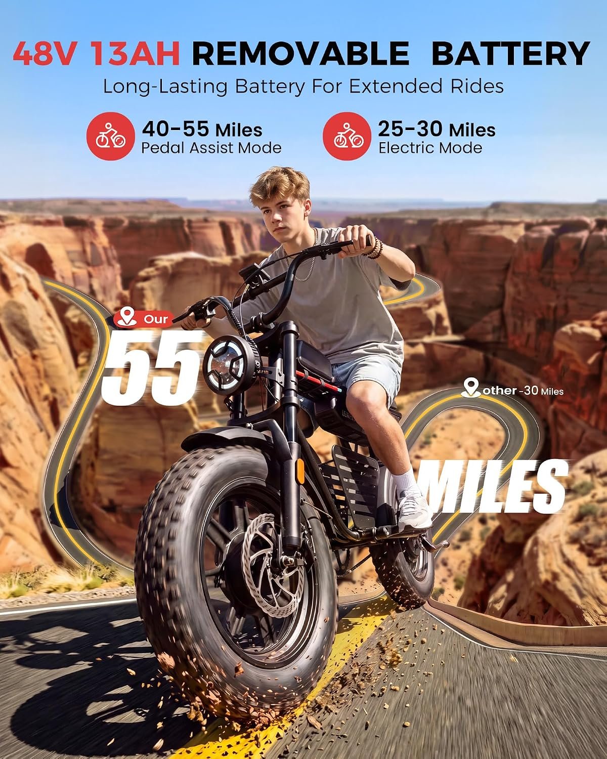 AYOLNY 16" Fat Tire Electric Bike – 1500W Peak, 48V 13Ah, 55+ Mile Range - Image 2